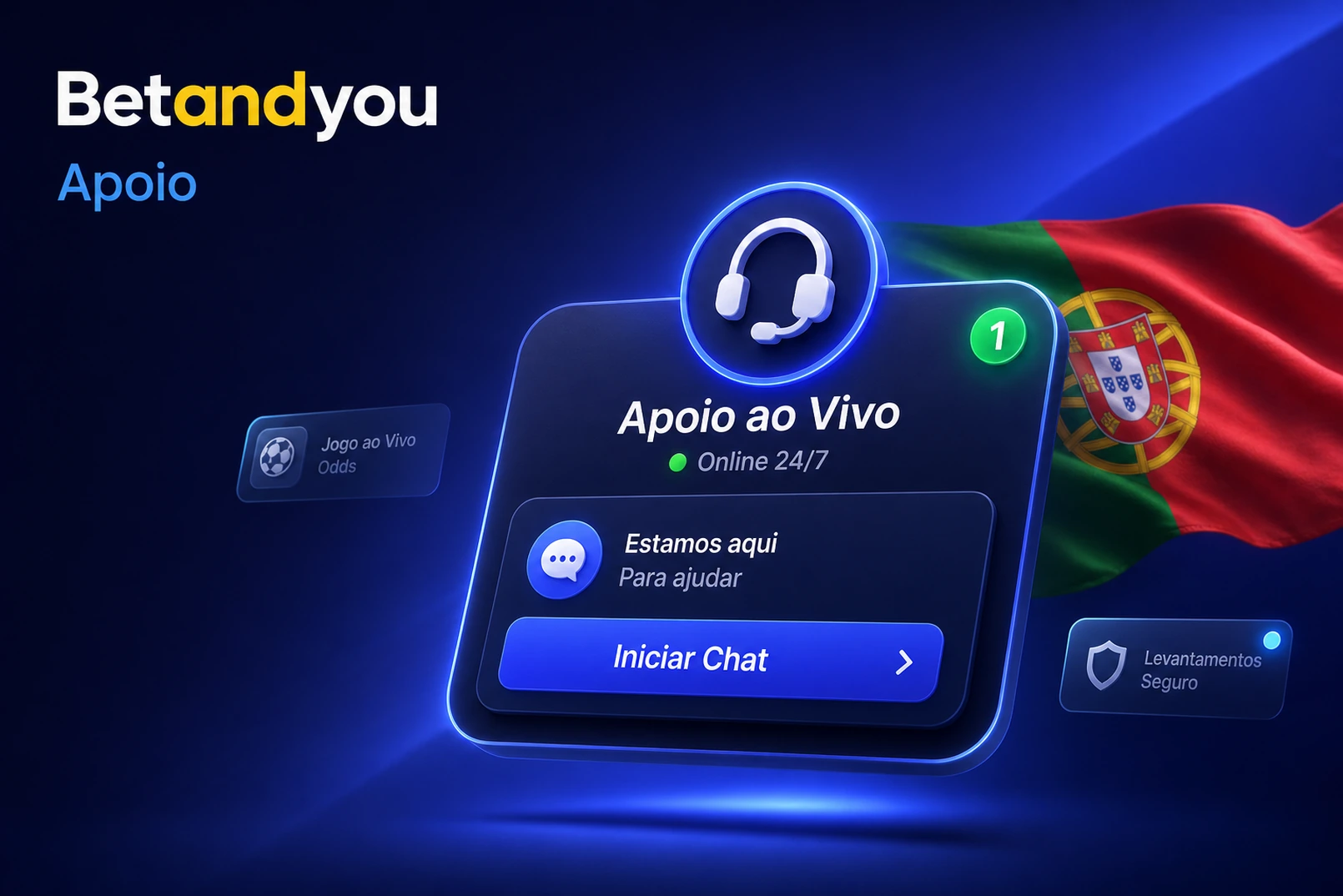 Painel de apoio ao vivo da BetAndYou com chat online 24 horas